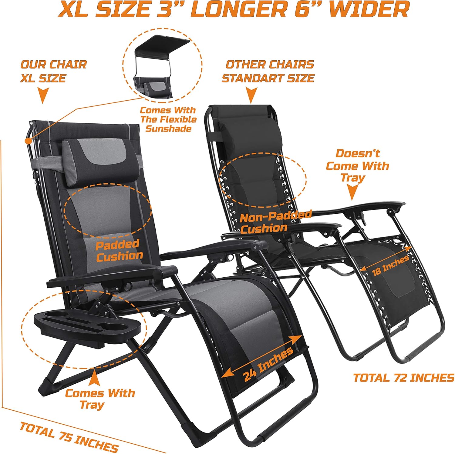 Outdoor Furniture Lounge Set - XXL 특대형 접이식 의자, 캠핑, 파티오,